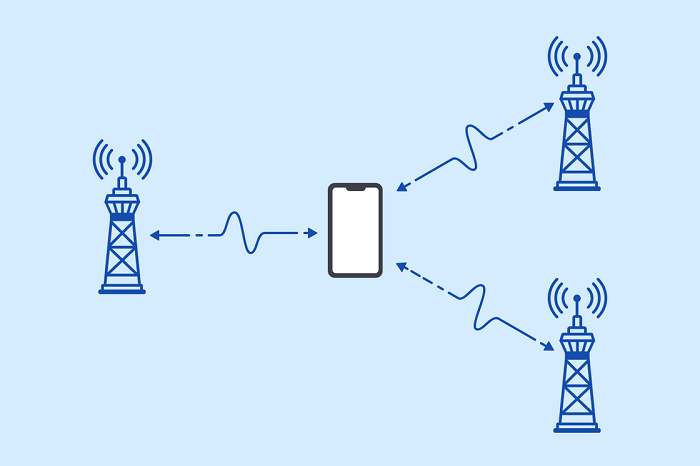 手機信號放大器|怎么增強家中的移動通信信號？ 
