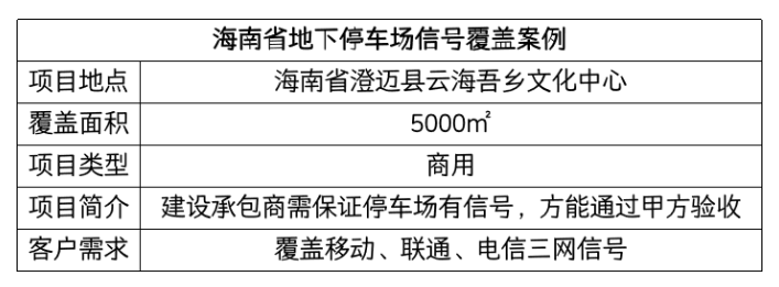 海南文化中心地下停車場(chǎng)信號(hào)覆蓋：從0信號(hào)到滿格！